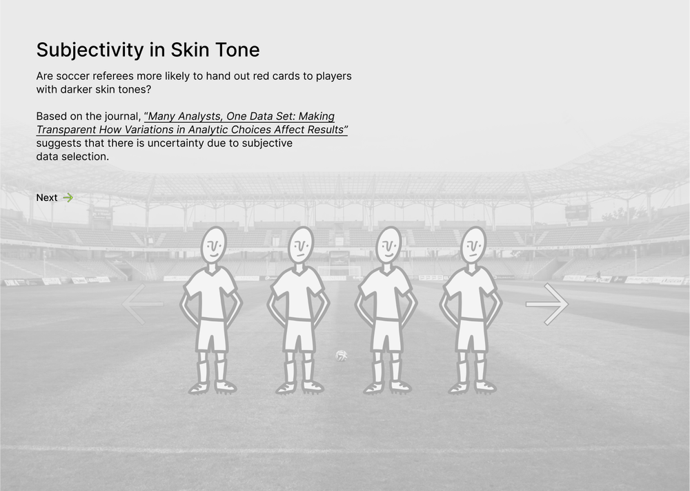 Visualizing Uncertainty interface study